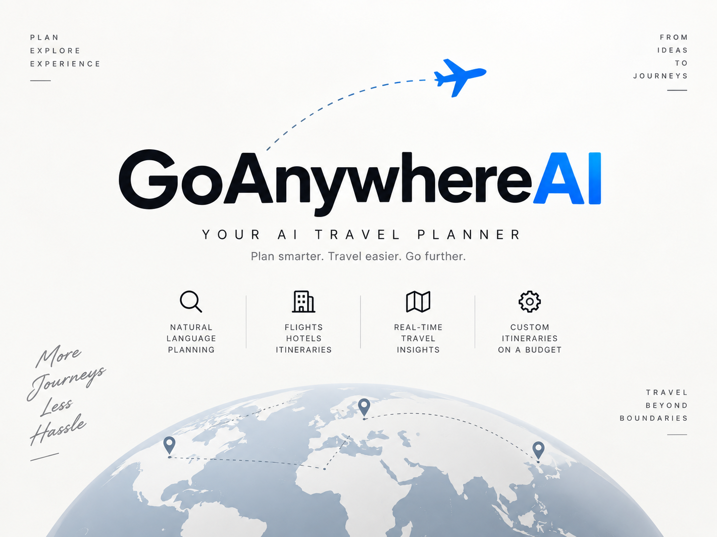 GoAnywhere AI travel planner